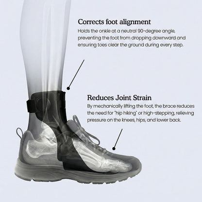 StepLift Orthopedic Foot Drop Brace – Walk with Confidence